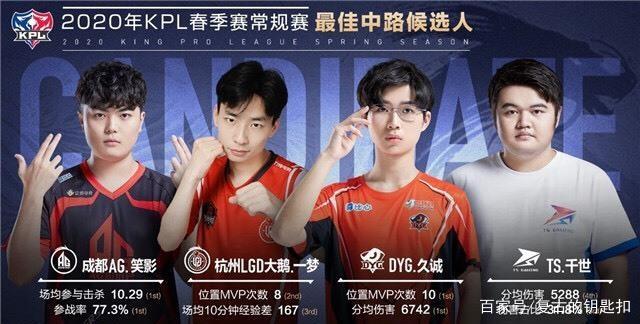 校园篮球的